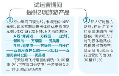 好消息!海口水上飞机试运营,这两条观光线路收藏好&rarr;|收藏|旅游|海南_新浪新闻
